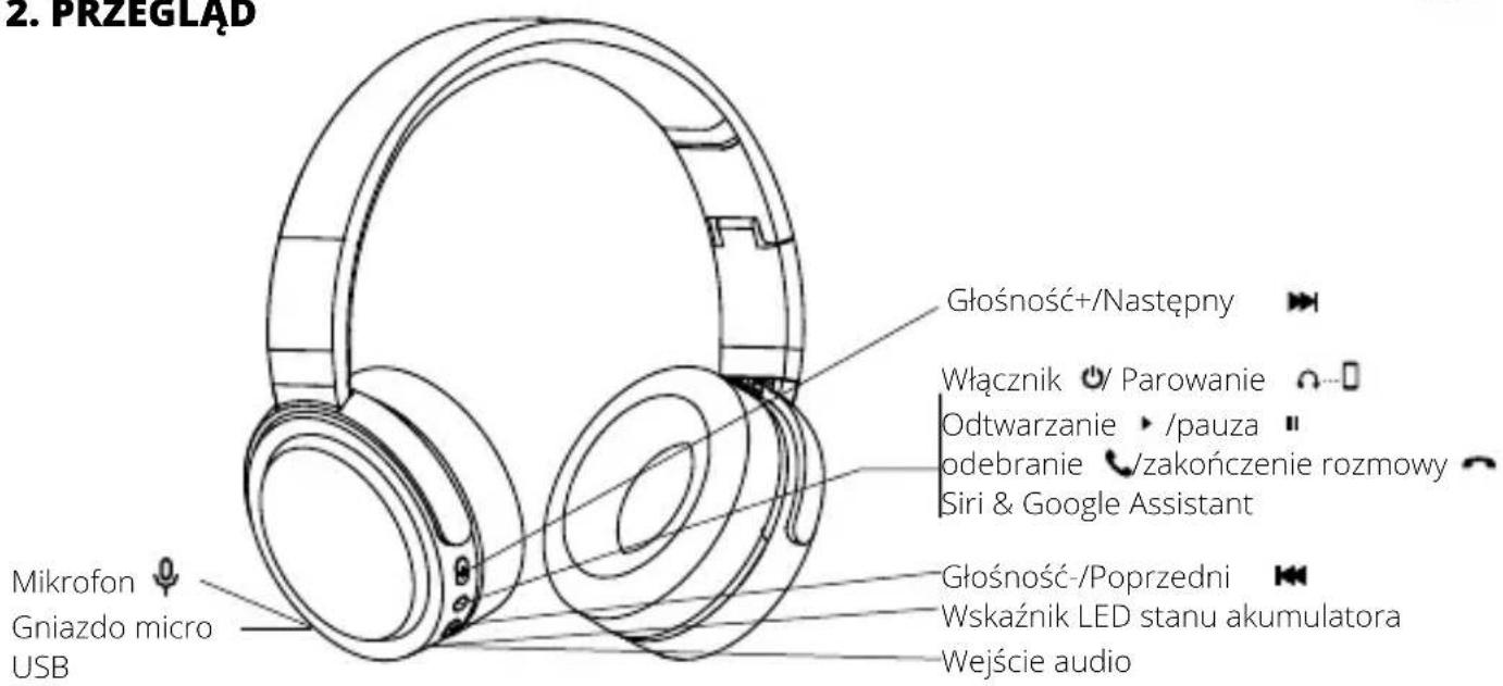 Niceboy HIVE XL - SPECYFIKACJA - 1