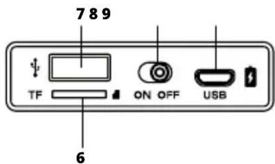 789 TF ON OFF USB 6