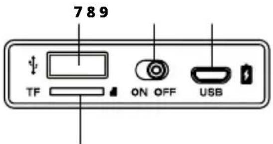 789 TF ON OFF USB
