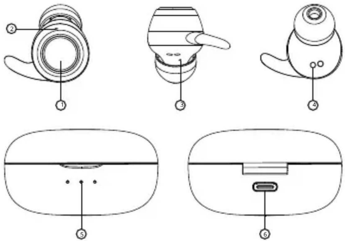 Niceboy HIVE Pods 3 Pro - 1