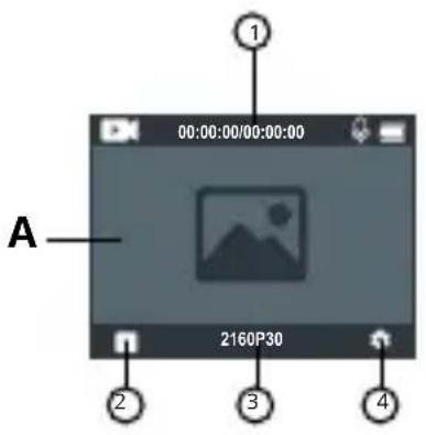 00:00:00/00:00:00 1 A 2160P30 3 4