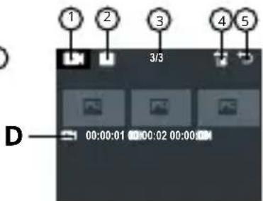 1 2 3 4 5 3/3 00:00:01 00:00:02 00:00:03 D