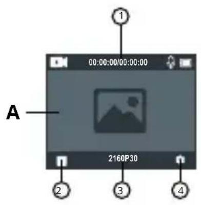 00:00:00/00:00:00 1 A 2160P30 3 4