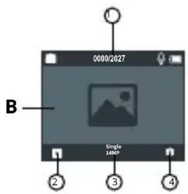 0000/2027 B Single 14MP 1 2 3 4