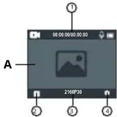 00:00:00/00:00:00 1 A 2160P30 2 3 4