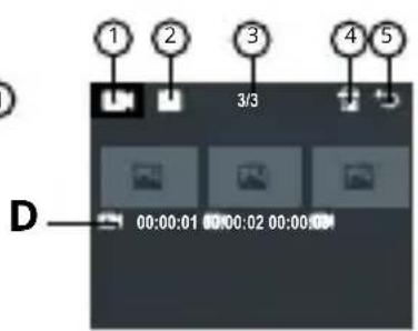 1 2 3 4 5 3/3 00:00:01 00:00:02 00:00:01 D