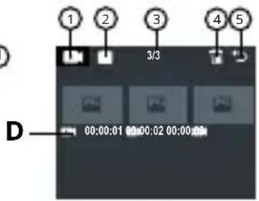 1 2 3 4 5 3/3 D 00:00:01 00:00:02 00:00:03