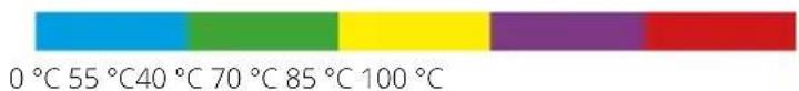 0 °C 55 °C40 °C 70 °C 85 °C 100 °C