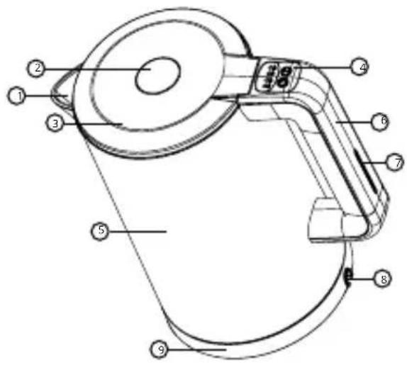 Technical diagram of a handheld device with numbered parts for identification