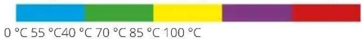 0 °C 55 °C40 °C 70 °C 85 °C 100 °C