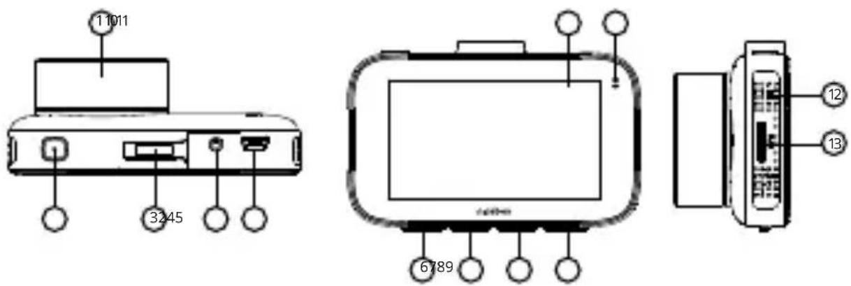 Niceboy PILOT Q9 Radar - DESCRIPTION AND FUNCTIONS - 1