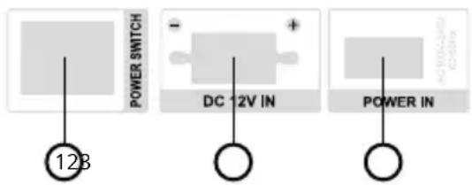 POWER SWITCH DC 12V IN POWER IN 12B 0