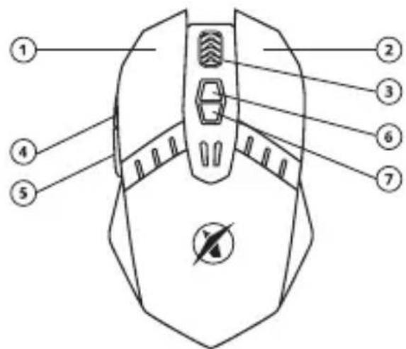 Niceboy ORYX M200 - UKŁAD MYSZKI - 1