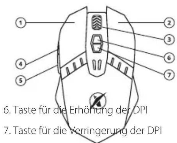 Niceboy ORYX M200 - ÜBERSICHT ÜBER DIE ANORDNUNG - 1