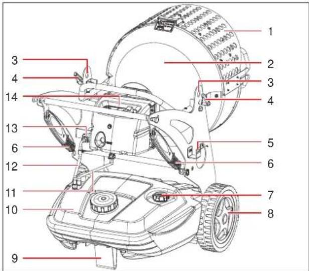 Heylo IR 40 - Design and scope of delivery - 1