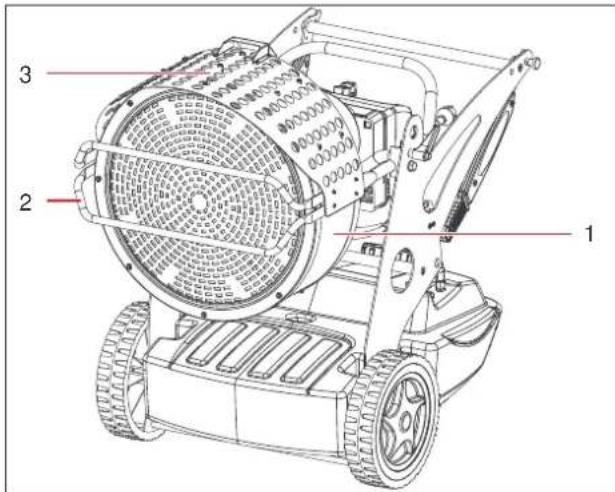 Heylo IR 40 - Safety devices - 1