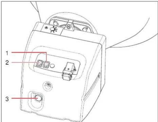 Heylo IR 40 - Switching device on - 2