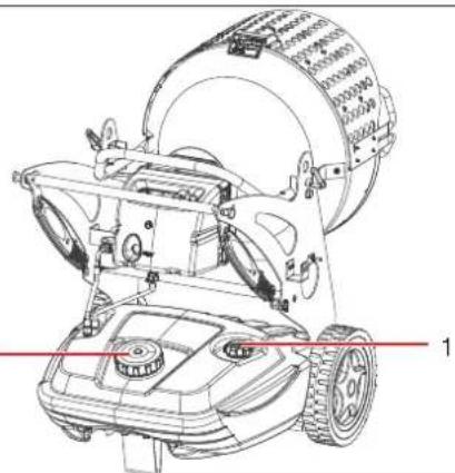 Heylo IR 40 - Originalzubehör verwenden - 1