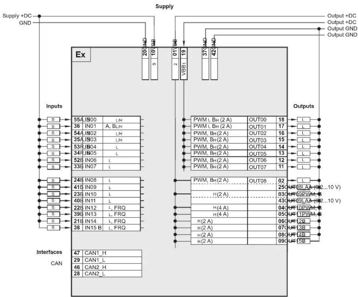 IFM CR0133 - CR0133 Technical data - 1