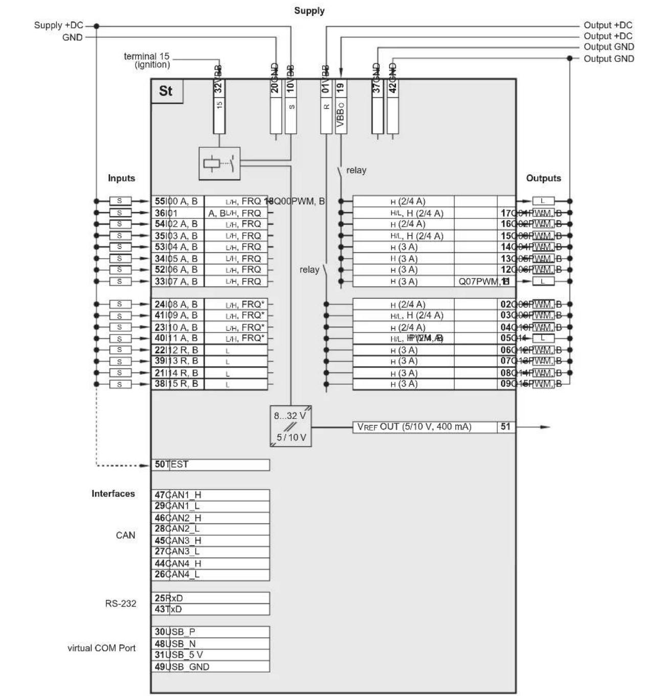 IFM CR0133 - CR0133 Technical data - 1