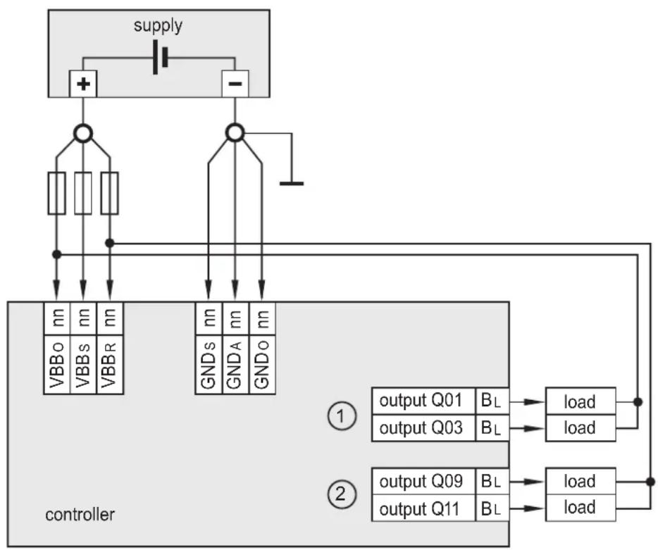 IFM CR0133 - Supply low-side digital outputs ( B_L ) - 1