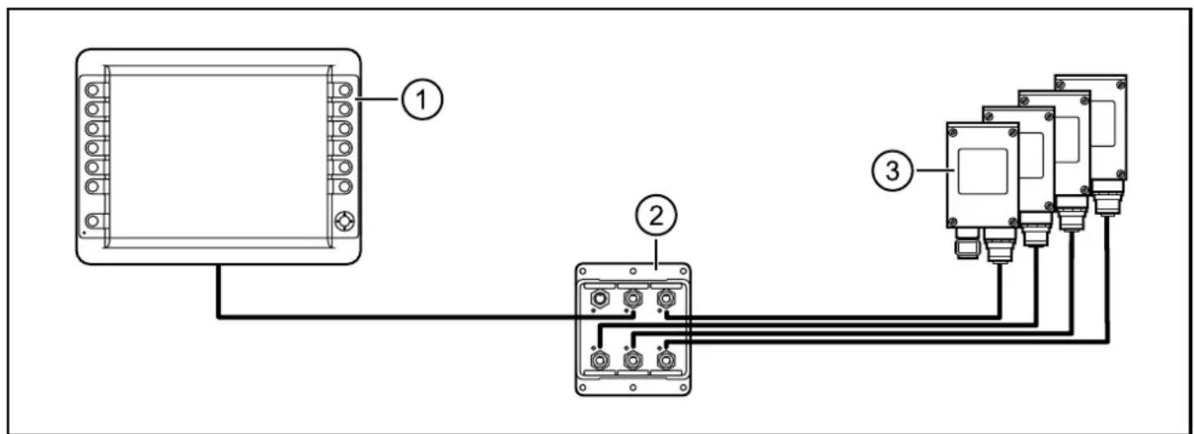Diagram showing three connected electrical components with numbered labels indicating connection points.