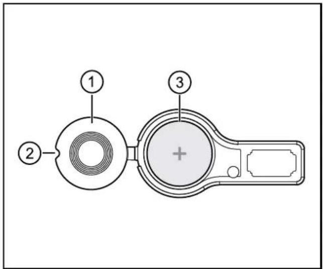 Technical diagram of a mechanical component with labeled parts 1, 2, and 3, showing internal structure and a central plus symbol.