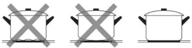BELLING ComfortCook IHL773 - Choosing the right Cookware - 1