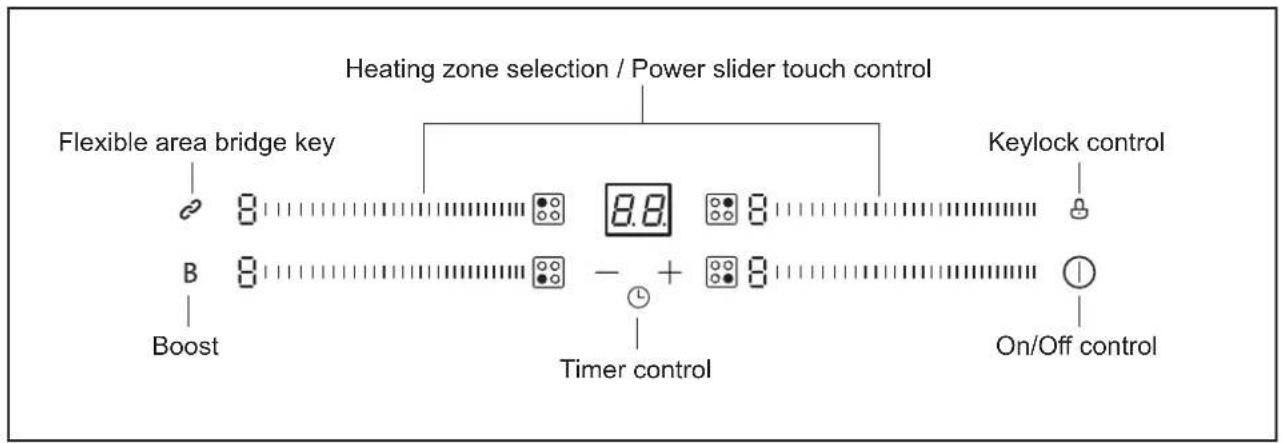 BELLING ComfortCook IHL773 - Getting to know your product - 2