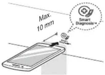 Max. 10 mm Smart Diagnosis