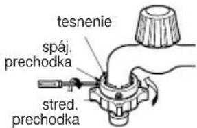 tesnenie spáj. prechodka stred. prechodka