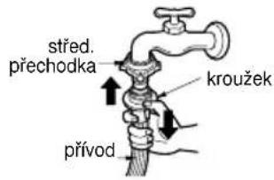střed. přechodka kroužek přívod