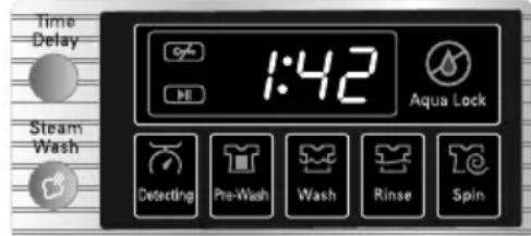 LG WD-14440TDS - Praní párou (Steam Wash) - 1