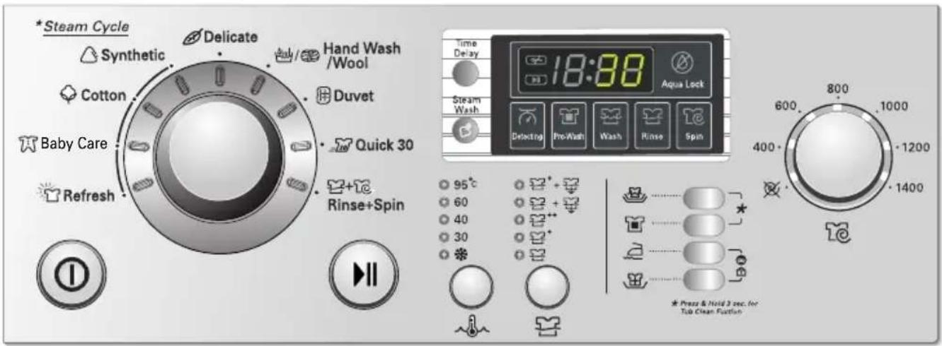 LG WD-14440TDS - Použití tablet - 3