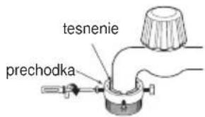 tesnenie prechodka