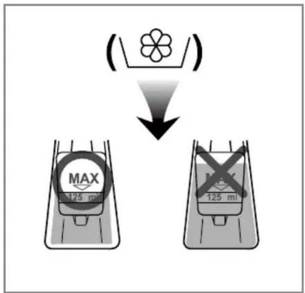 (MAX 125 mL MAX 125 mL