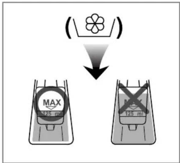 ( ) MAX 125 ml MAX 125 ml