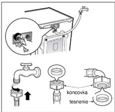 koncovka tesnenie