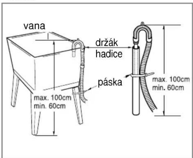 vana držák hadice páska max. 100cm min. 60cm max. 100cm min. 60cm