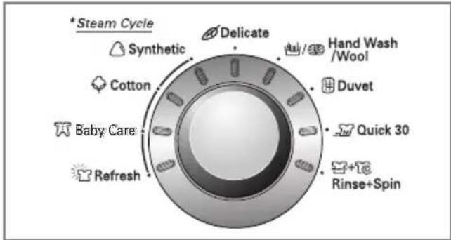 *Steam Cycle Synthetic Delicate Hand Wash /Wool Cotton Duvet Baby Care Quick 30 Refresh Rinse+Spin