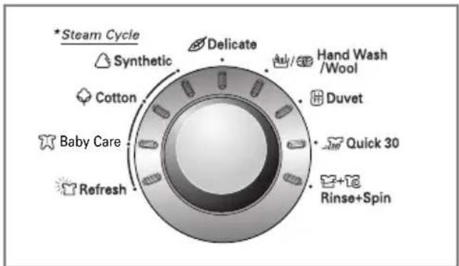 *Steam Cycle Synthetic Delicate Hand Wash /Wool Cotton Duvet Baby Care Quick 30 Refresh Rinse+Spin