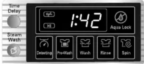LG WD-14440TDS - Pranie parou (Steam Wash) - 1