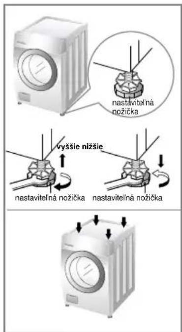 nastavitelná nožička vyššie nížšie nastavitelná nožička nastavitelná nožička