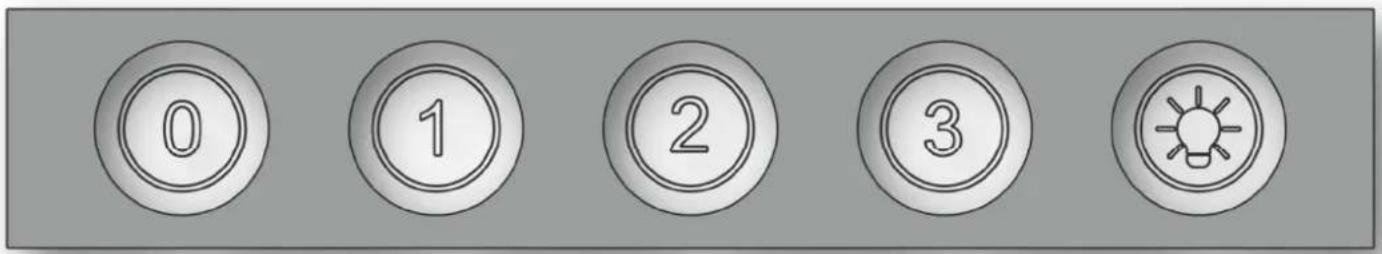 0 1 2 3