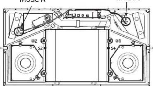 Dantherm HCC 360P2 - Swapping to mode B - 4