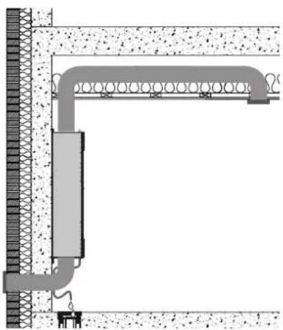 Dantherm HCC 360P2 - Vertical or horizontal - 2