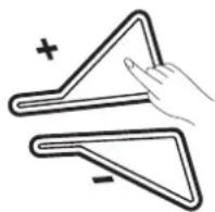 Medeli DD522 - Mute the Drum Part of Song - 3