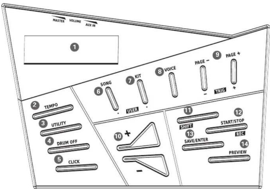 Medeli DD522 - Front Panel - 1