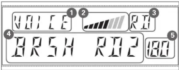 Medeli DD522 - LCD Display - 1