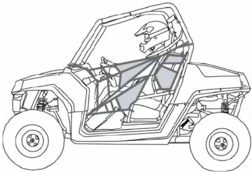 POLARIS RZR 170 (2016) - OPERATION New Operator Driving Procedures - 1
